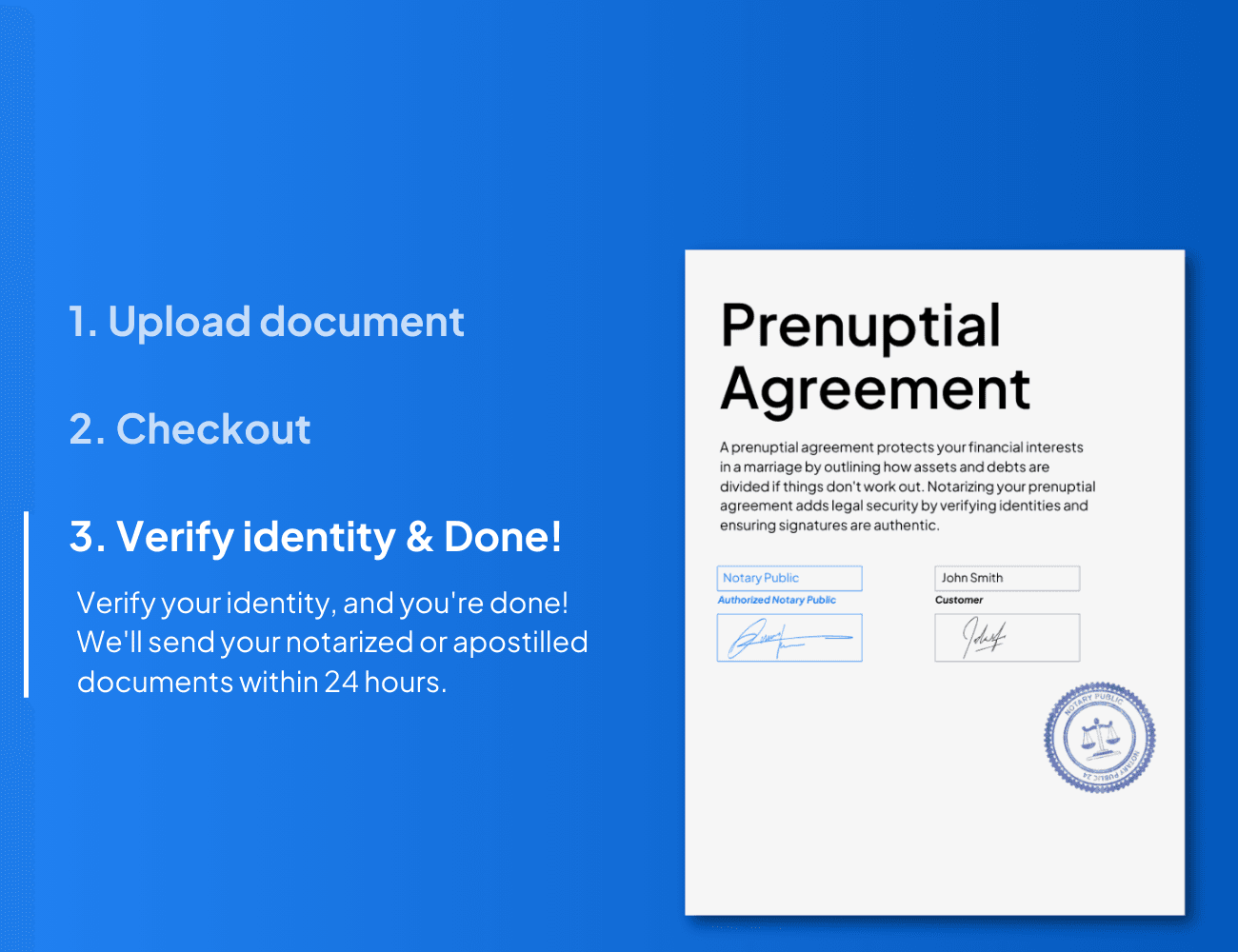 prenuptial agreement process