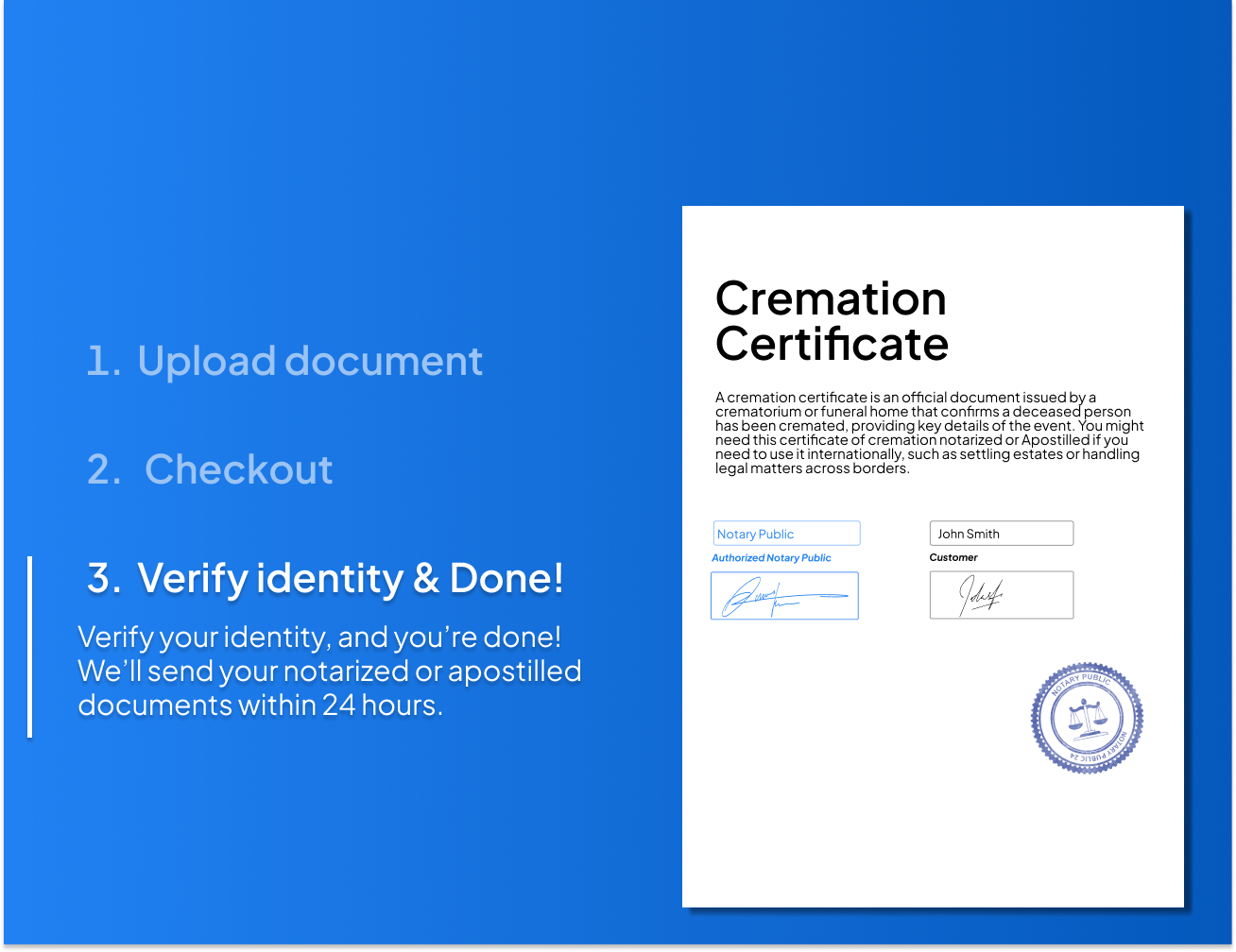 Step-by-step online notarization process for a cremation certificate shown on a blue background with document upload, checkout, and identity verification steps by NotaryPublic24.com.